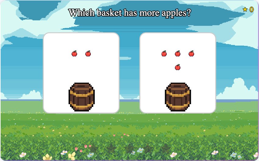 More Apples