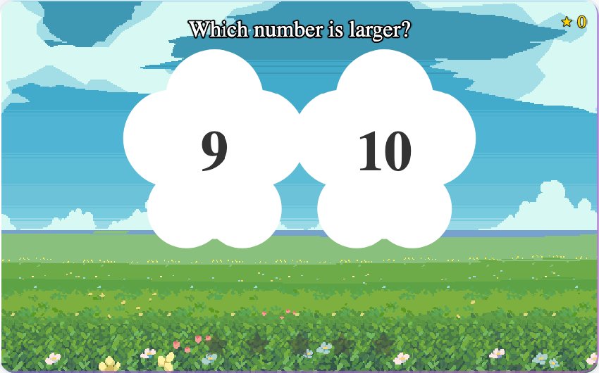 Which is Larger